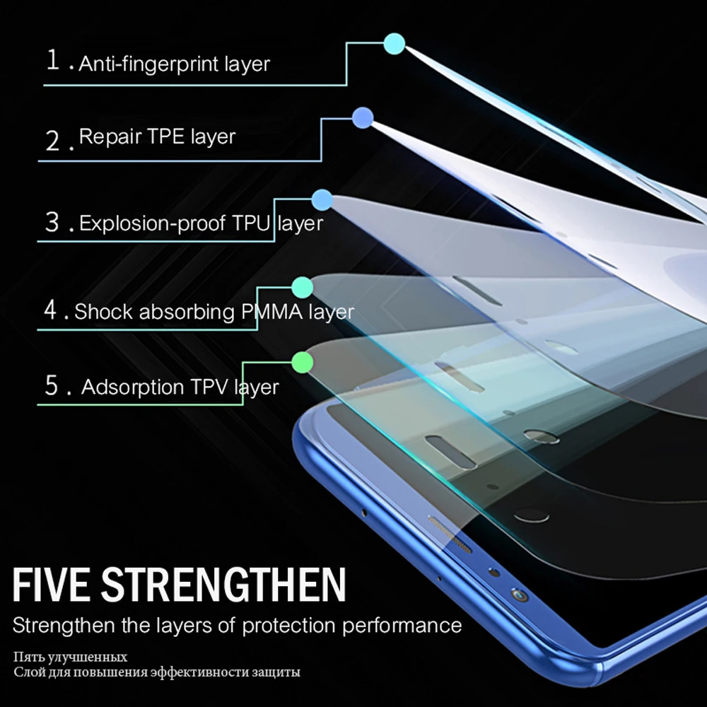 Мягкий чехол zlnвич с полным покрытием для xiaomi mi play Гидрогелевая пленка a2 lite pocophone f1