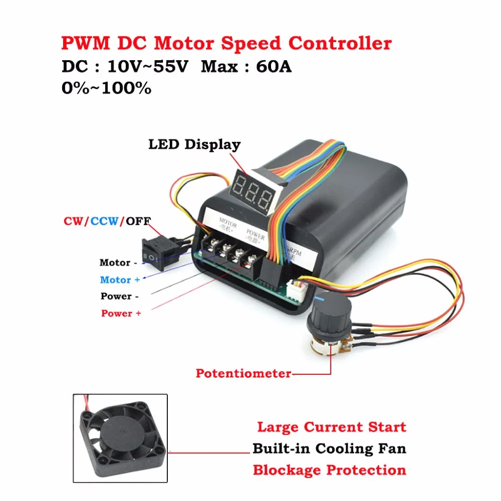 DC 10-55V MAX 60A PWM контроллер скорости двигателя 0 ~ 100% регулируемая плата