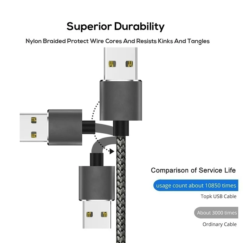 Светодиодный магнитный кабель usb для зарядки iPhone x xs xr 6 6s 7 8 Micro type C зарядное