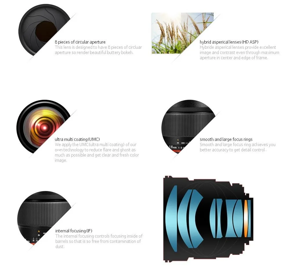 Lightdow 85 мм F1.8-F22 ручной фокус портретный объектив камеры для Canon EOS 550D 600D 700D 5D 6D 7D 60D DSLR камера s