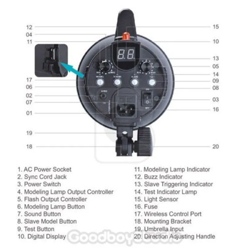 Godox GS200 GS-200 200WS Gemini Series 220/110W фотостудия Photo Studio Mono light Strobe Flash Speed светильник T5 |