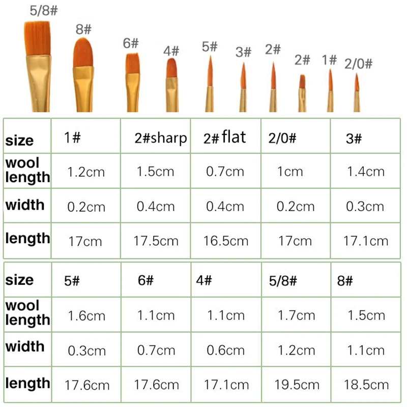 10 шт. синие акварельные кисти для гуаши многопиковые круглые остроконечные