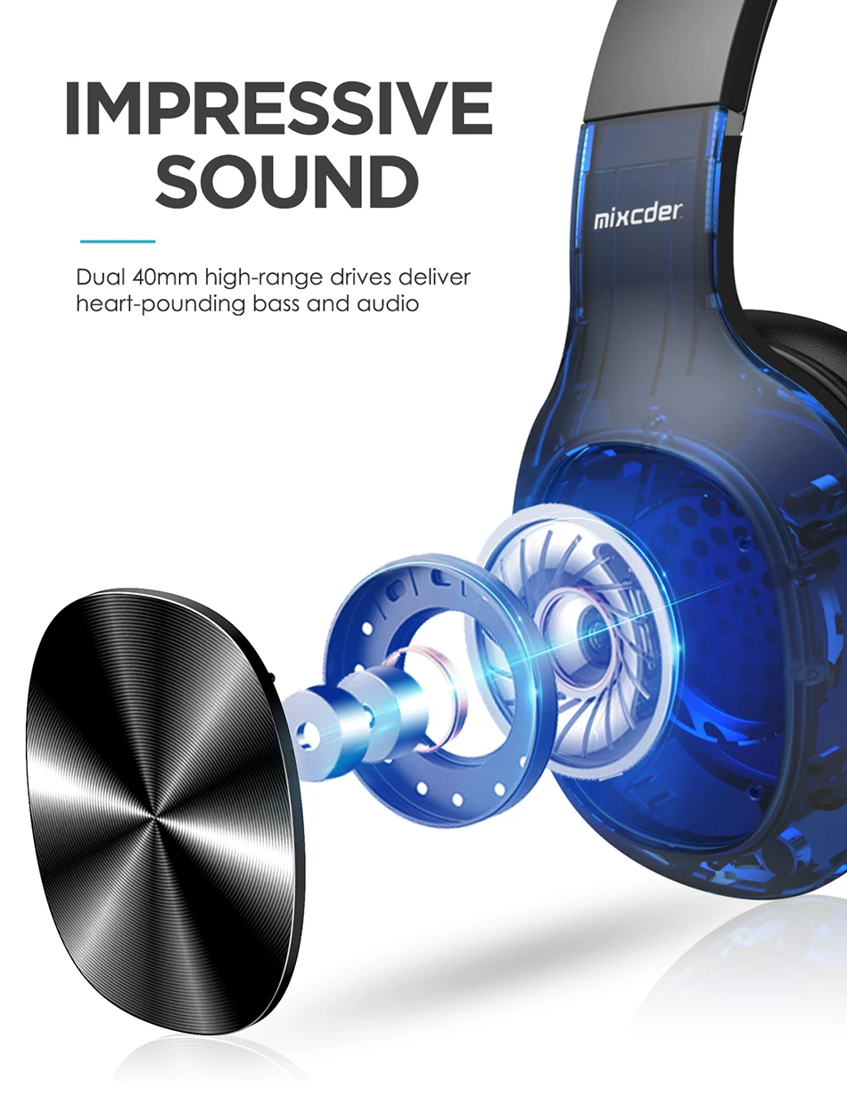 Mixcder HD901 Bluetooth наушники беспроводные с микрофоном TF карта складная гарнитура стерео портативные наушники для смартфона