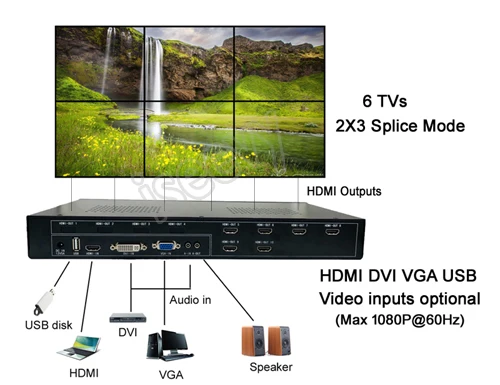 ISEEVY видео настенный контроллер 2x3 3x2 HDMI DVI VGA USB видео процессор для 6 ТВ Сращивание дисплей