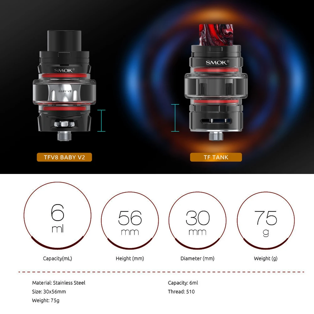 Оригинальный SMOK TF бак 6 мл электронная сигарета вейп атомайзер 510 резьба T F сетка