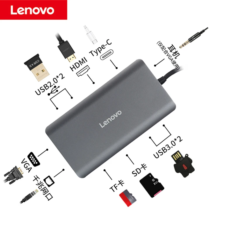 11 в 1 USB C док-станция для 4K HDMI RJ45 VGA Ethernet для lenovo для MacBook Pro ноутбука usb type C устройство LX0801