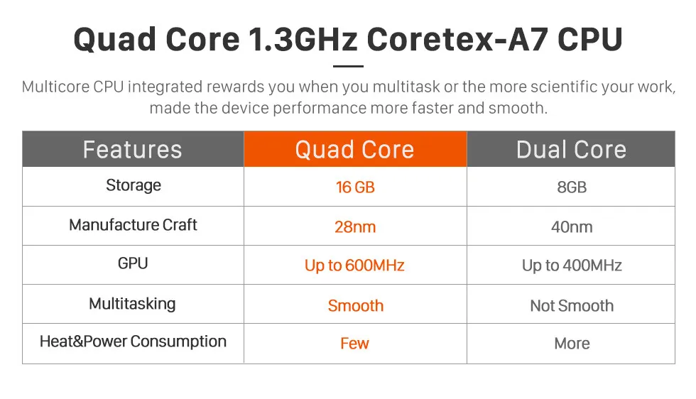 Seicane автомобильный 2Din Android 8,1 HD " сенсорный экран радио стерео gps плеер wifi для Suzuki SX4 2006 2007-2012 мультимедиа головное устройство
