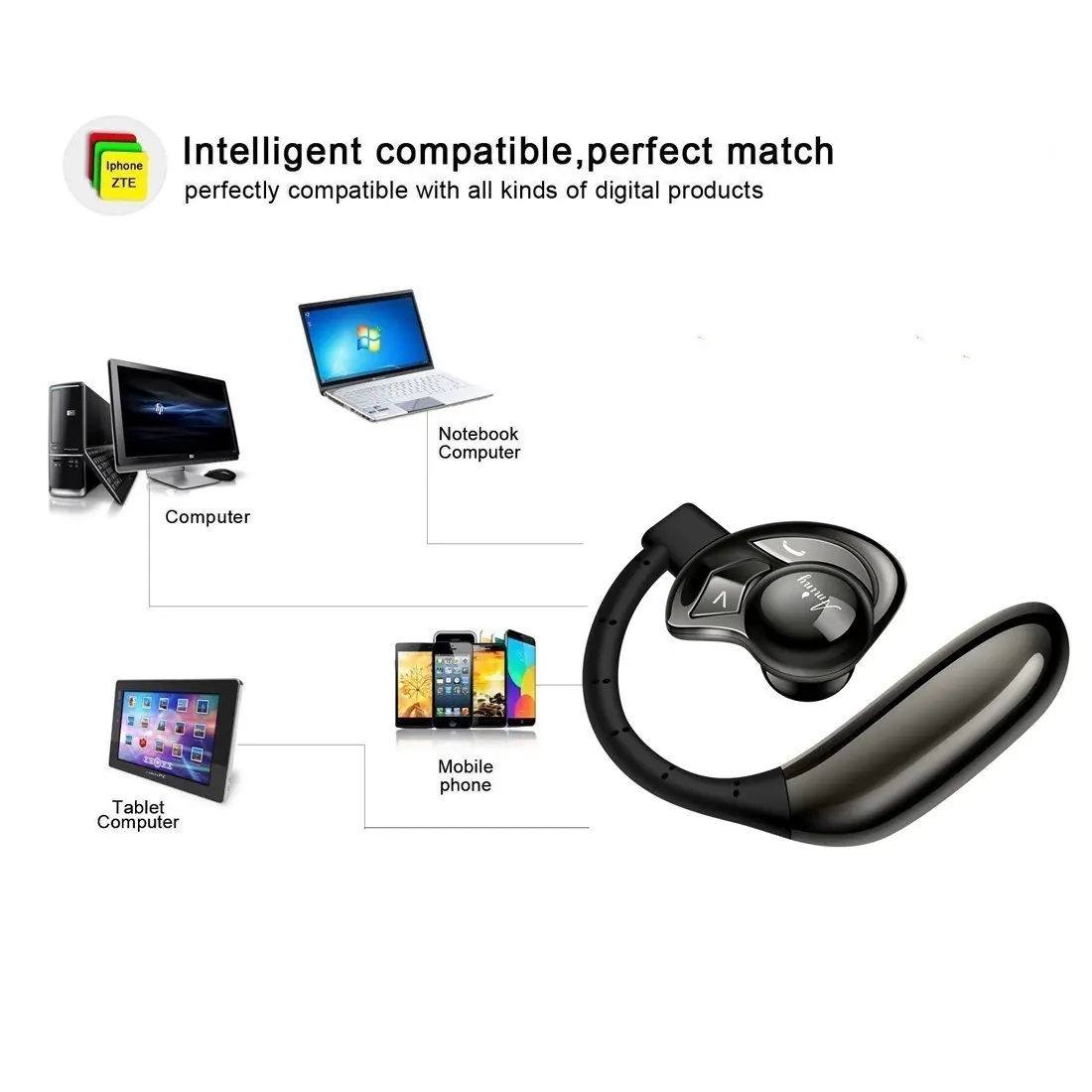 Aminy Black Headset UFO Bluetooth 4.1 Earpiece with Microphone Noise Canceling Wireless Handsfree for IPhone Android Devices New |