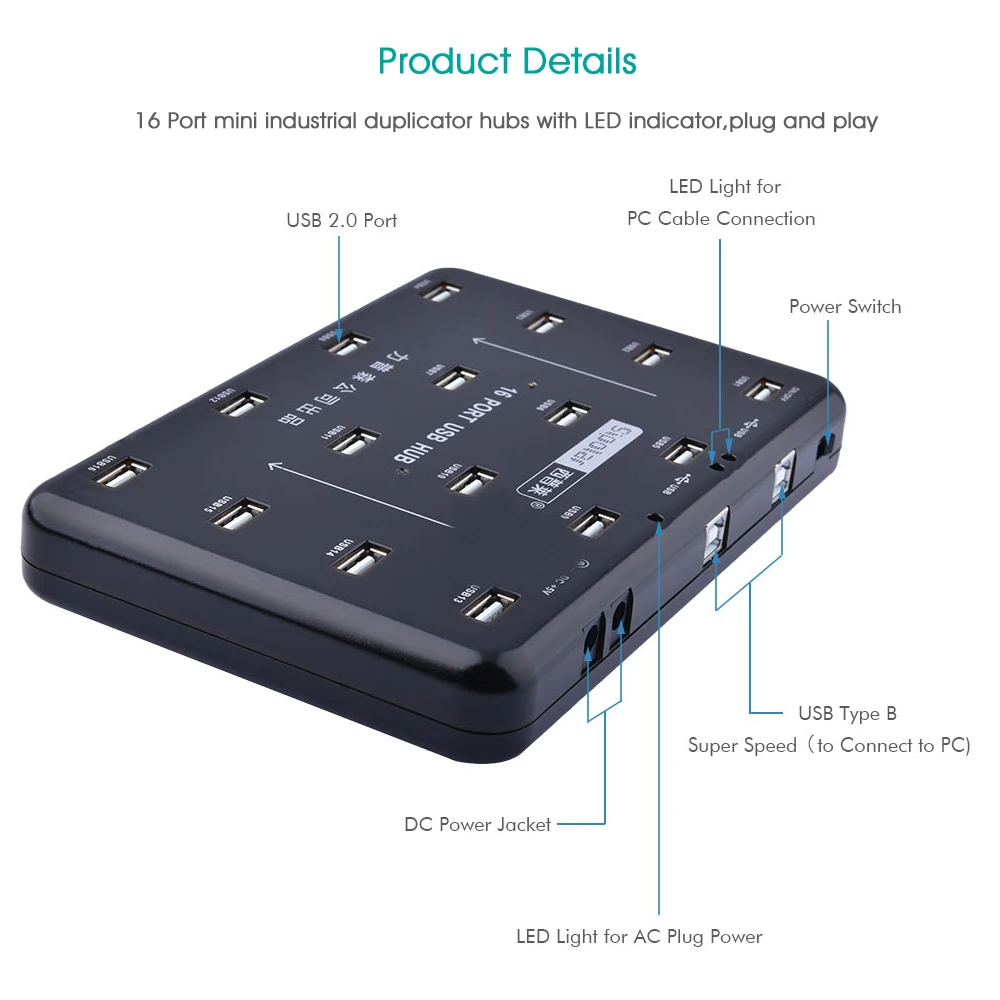 Sipar 16 портов USB 2,0 Дубликаторы концентратор USB копиры поддерживает u-диск TF кард-ридер пакетное Производство Тестирование копия с программным обеспечением