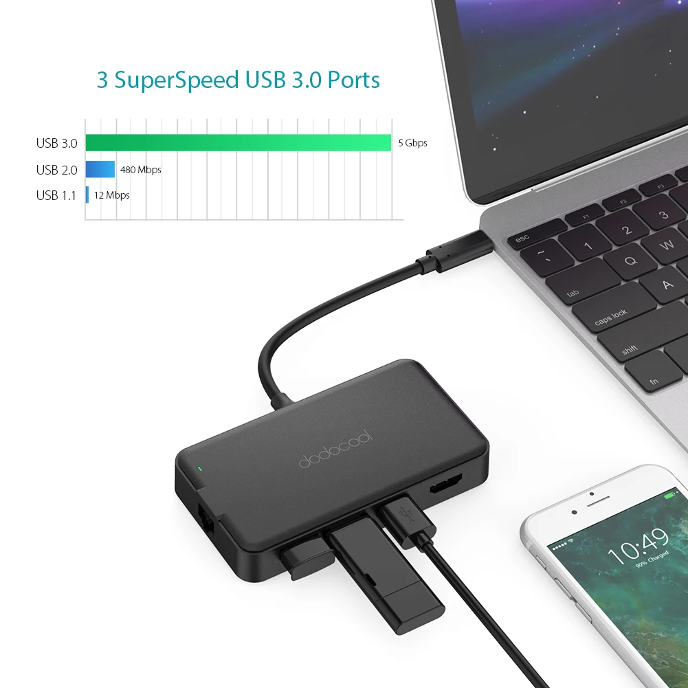 Dodocool USB C концентратор Тип до 3 0 видео в формате 4K HD выходной порт RJ45 Gigabit Ethernet
