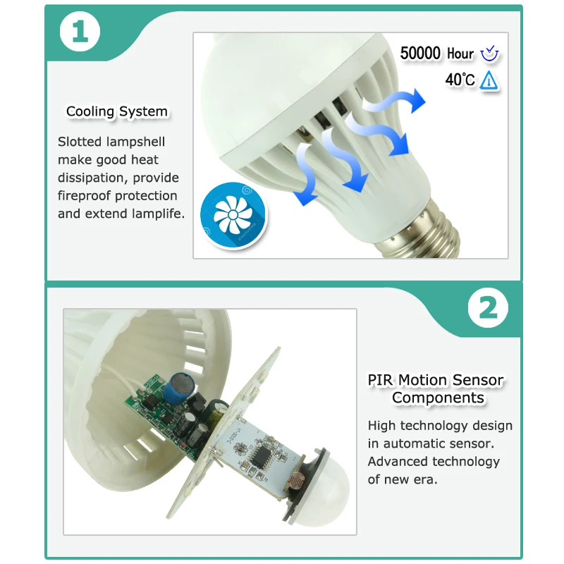 Светодиодная лампа с датчиком движения 5 Вт 7 9 E27 220 В 240 В|e27 bakelite lamp holder|e27 dimmable led