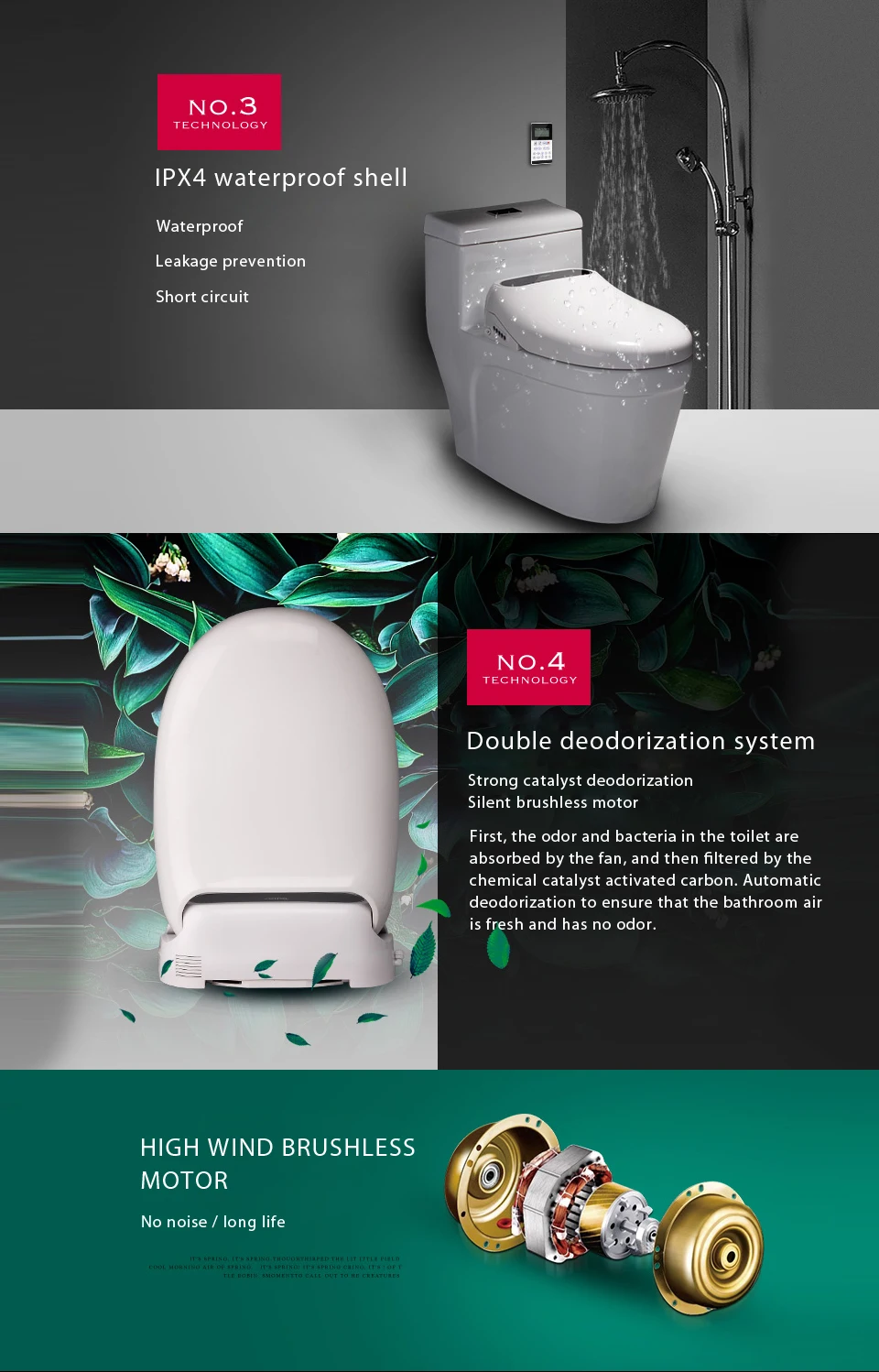Ecofresh светодиодный светильник для туалета ed Smart удлиненный U сиденье для унитаза Электрический биде крышка с подогревом светодиодный светильник для мытья сухой массаж для женщин и детей