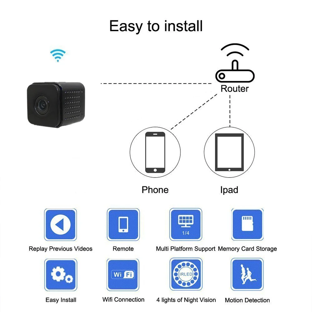 Невидимая ночная версия Wifi IP мини камера беспроводная HD 1080P для записи видео