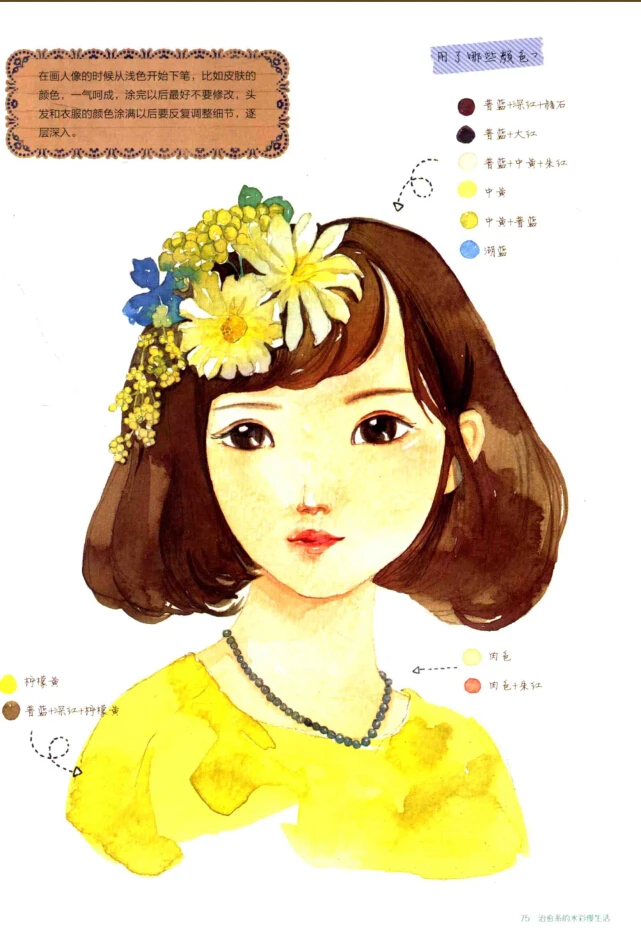 Эскиз книги живопись книга жизни: Исцеление акварельной жизни медленно изучая