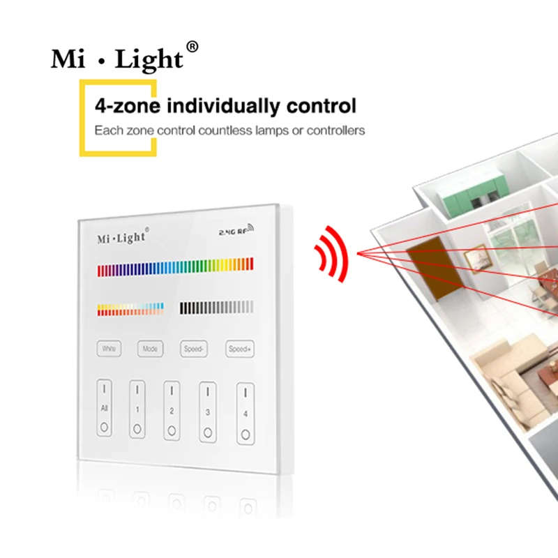 Пульт дистанционного управления Milight Led 2 4G беспроводной 4 зоны РЧ с регулируемой