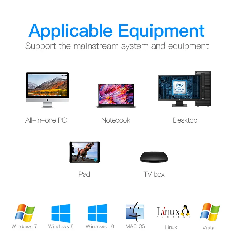 Vention USB Ethernet адаптер USB 3,0 к RJ45 сетевая карта высокоскоростной 10 м/100 м/1000 м Lan адаптер для Windows Mac Ethernet USB адаптер