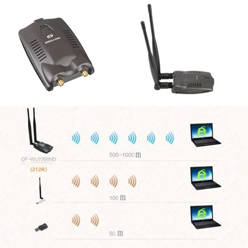 Беспроводной WiFi адаптер пароль трещина интернет длинный Диапазон двойной Wifi