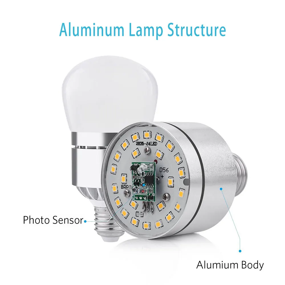 High Power Bombilla E27/B22 Led Lamp AC220V Bulb 12w Lampada LED Spotlights Table Light Energy Saving | Лампы и освещение