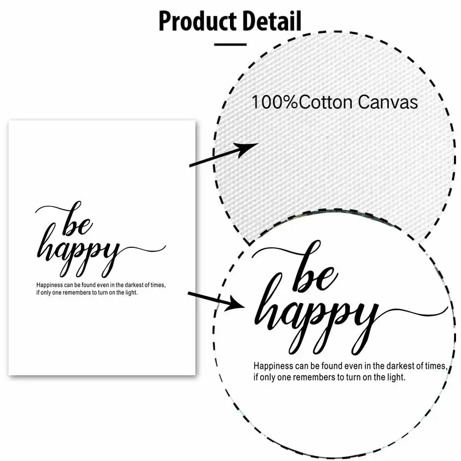Motivational Kids Quotes Posters Prints Nordic Canvas Painting On The Wall Black White Art Pictures For Baby Nursery Home Decora | Дом и сад