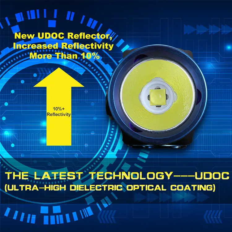 100% Оригинальный светодиодный фонарик SKILHUNT M150 CREE XP L2 LED 750 люмен USB с магнитной