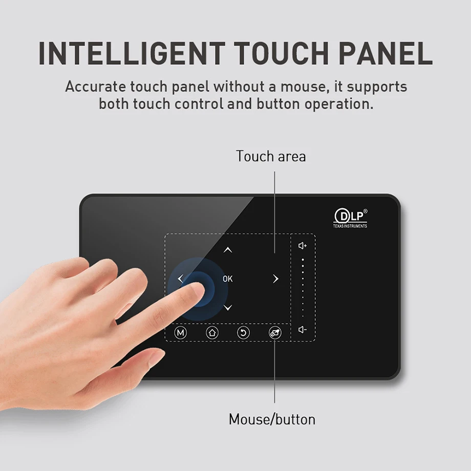 Smartldea P10 мини интеллектуальный проектор DLP android 9 0 wifi beamer bluetooth 4K Встроенный