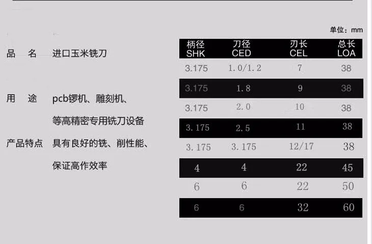 Концевая фреза с зубцами кукурузой ЧПУ фрезы инструменты печатная плата резак