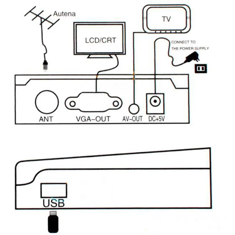 JOSSOGET TV Stick автономные VGA DVB-T LCD Приемник Рекордер с Пульта дистанционного