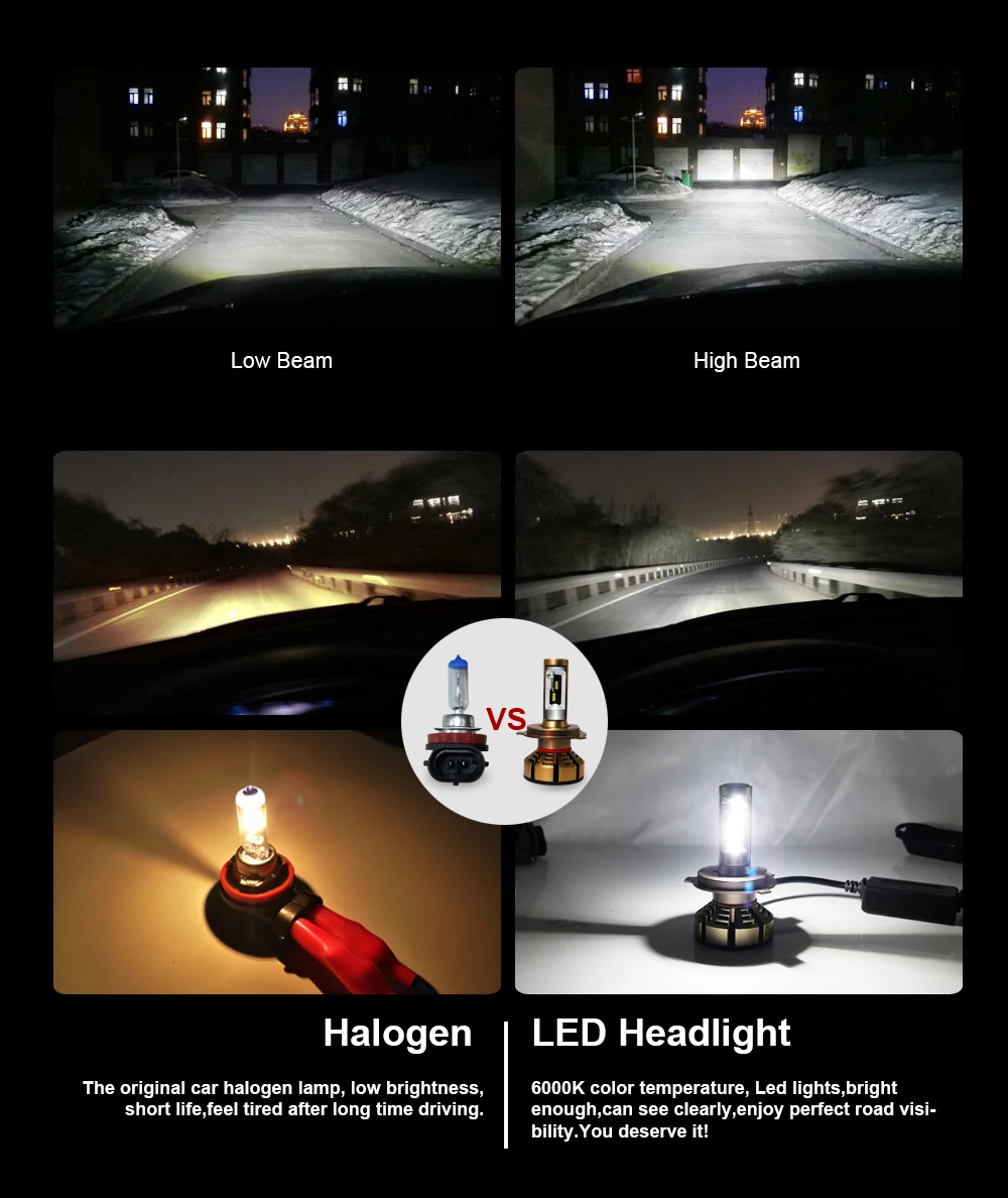 Roadsun H7 светодиодный H4 с Lumi светодиодный s Luxeon зэс чипов автомобилей головные фары лампы H1 светодиодный H11 H8 HB3 9005 HB4 9006 Авто Лампа 6000K 12V 12000LM
