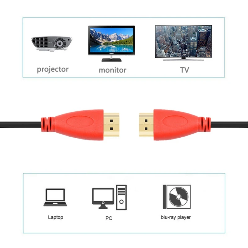 Кабель-переходник HDMI-HDMI 1/1 8/3 м 4K для ноутбука ПК DVD-плеера | Электроника