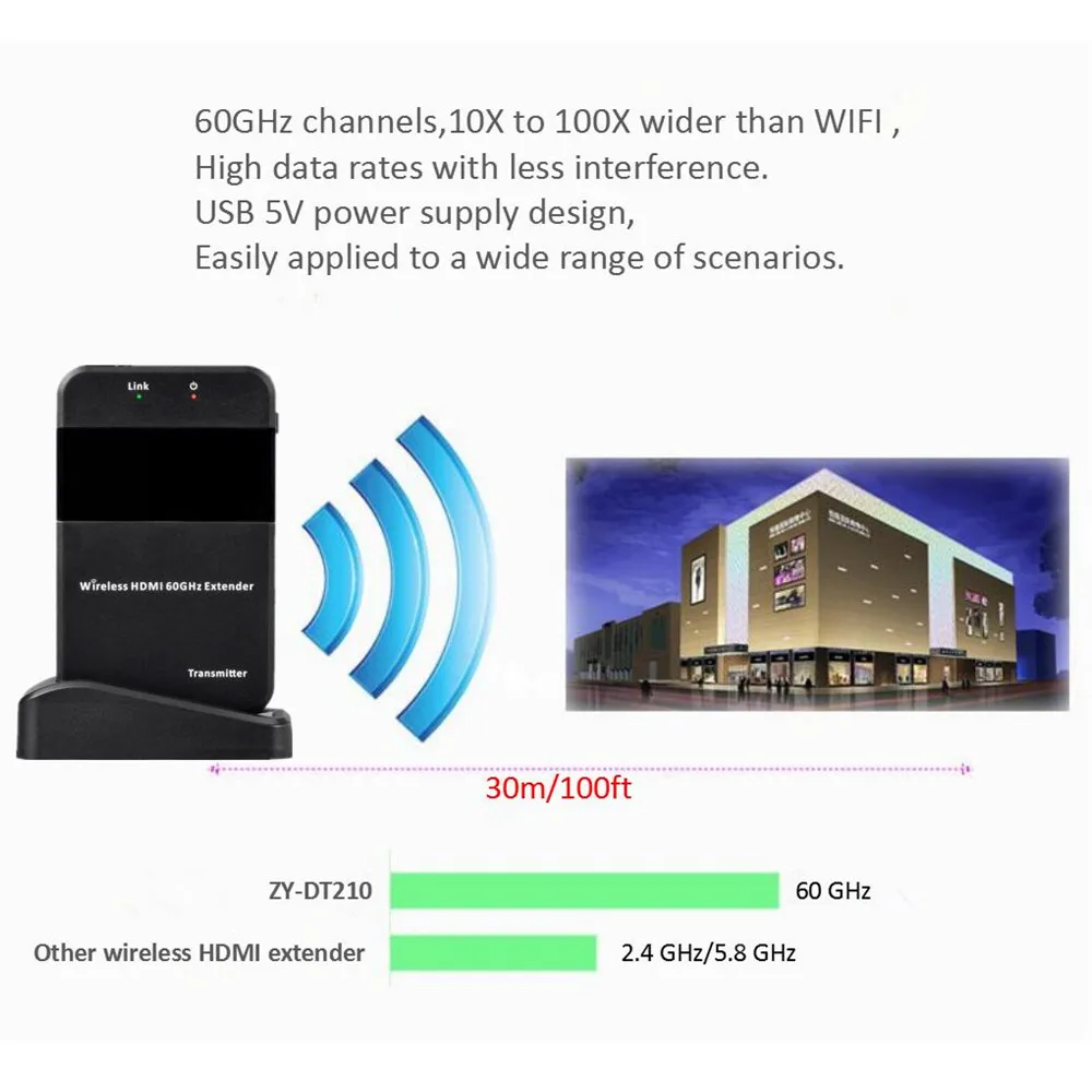 Full HD HDMI беспроводной видео Трансмиссия удлинитель 100 футов беспроводной HDMI передатчик приемник комплект 60 ГГц беспроводной HDMI трансмиссор