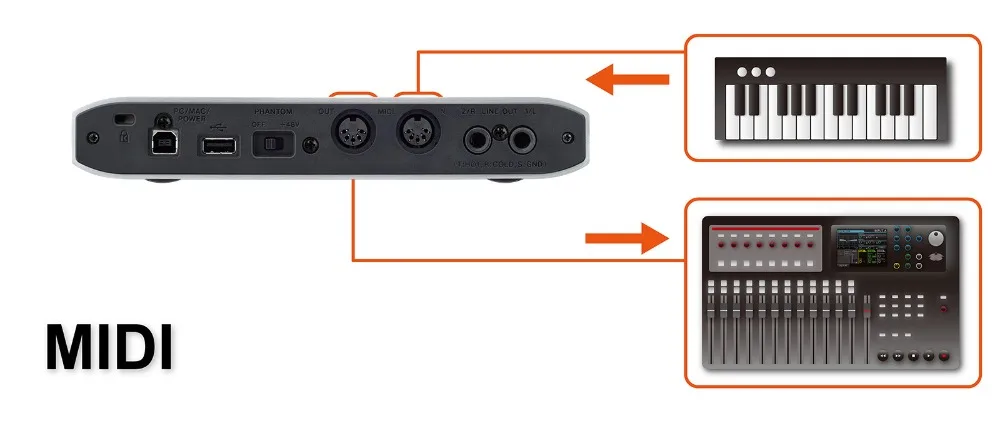TASCAM iXR 2-in/2-out USB интерфейс звуковая карта аудио MIDI интерфейс для iOS/Mac/Win телефон компьютер live Запись Звуковая карта