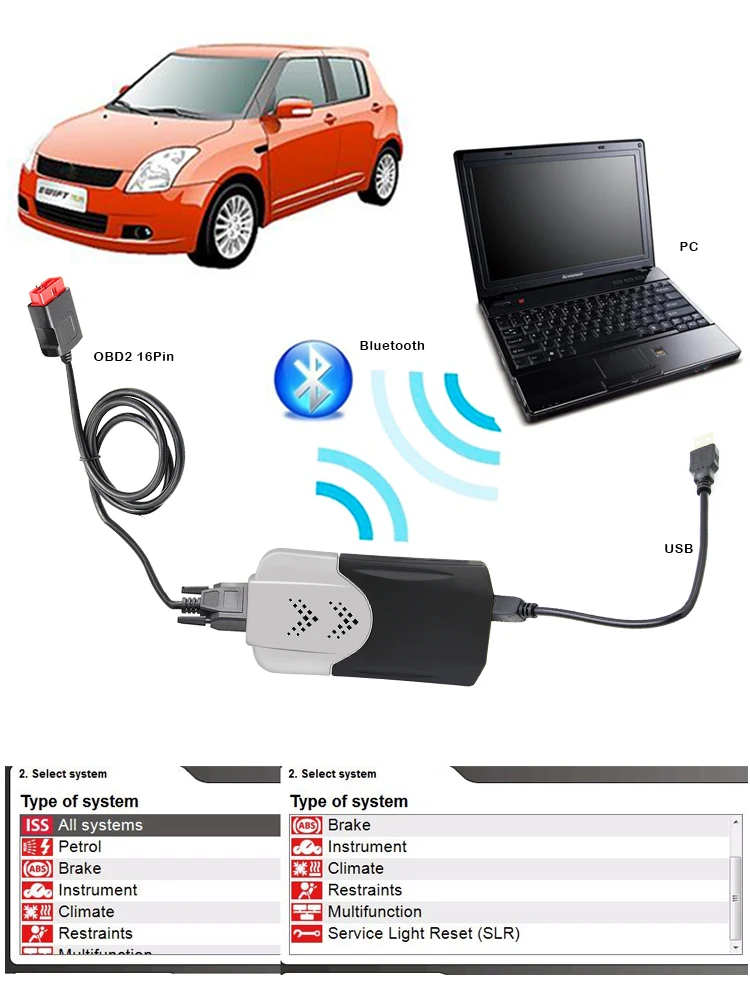 TCS Pro. R3/. R1 V3.0 PCB NEC Реле 9241A Bluetooth Multidiag Pro OBDII Автомобильный грузовик диагностический инструмент OBD2 сканер,00
