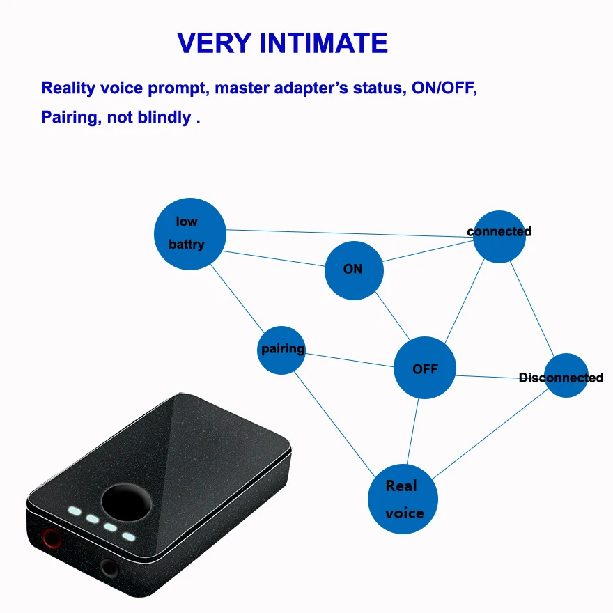 B8 Портативный 2-в-1 Bluetooth передатчик и приемник RX TX 3 5 мм Jack AUX Беспроводной аудио