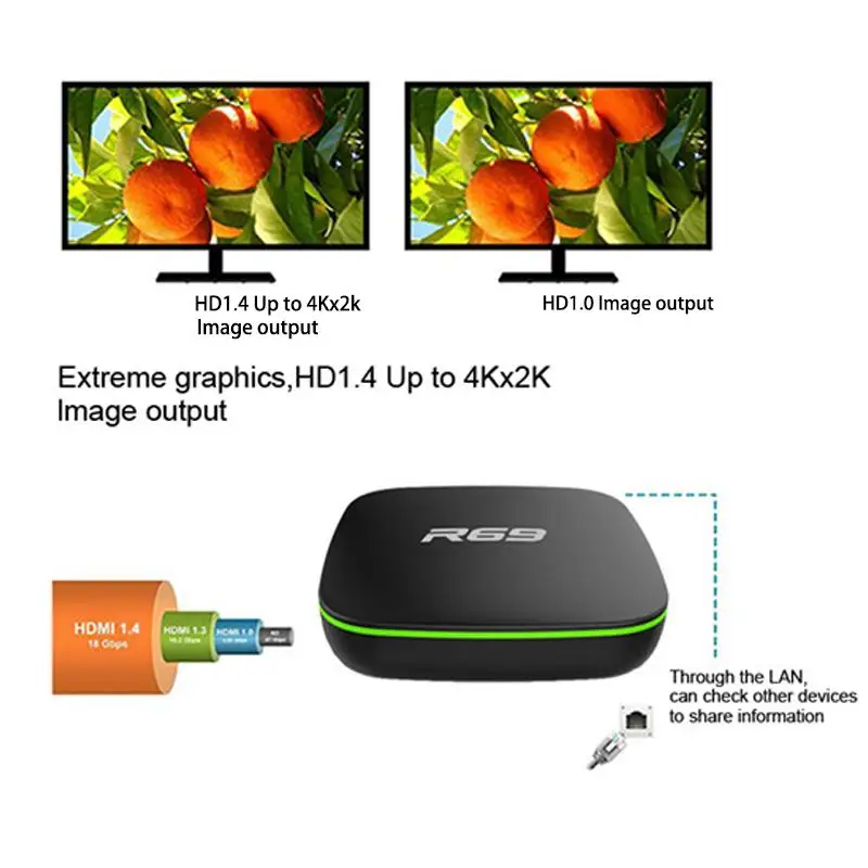 R69 Smart Android 7 1 ТВ-приставка ГБ 8 Allwinner H3 четырехъядерный 2 4G Wifi телеприставка 1080P HD