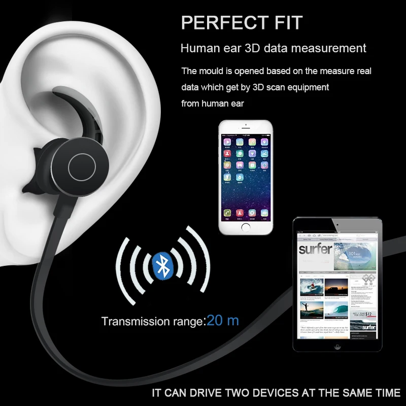 Для мобильного телефона Bluetooth наушники спортивные беспроводные шейные мини Hifi