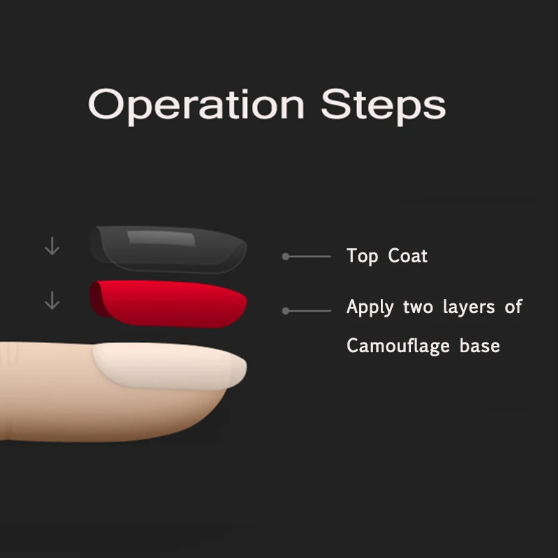 

MSHARE Rubber Base Camouflage Gel for Nails Soak Off Nail Polish Natural Nude Pink Color Silicone