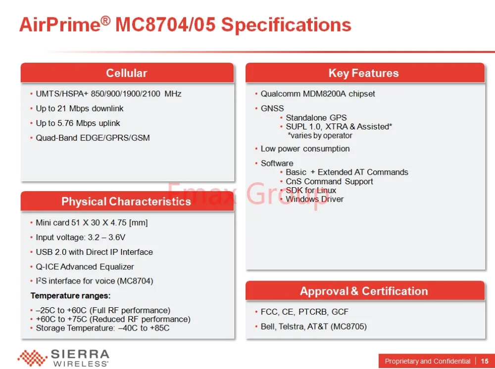 MC8704/MC8705 GPS GPRS GNSS встроенный WCDMA 3G к оператору сотовой связи HSPA модуль 100% Новый