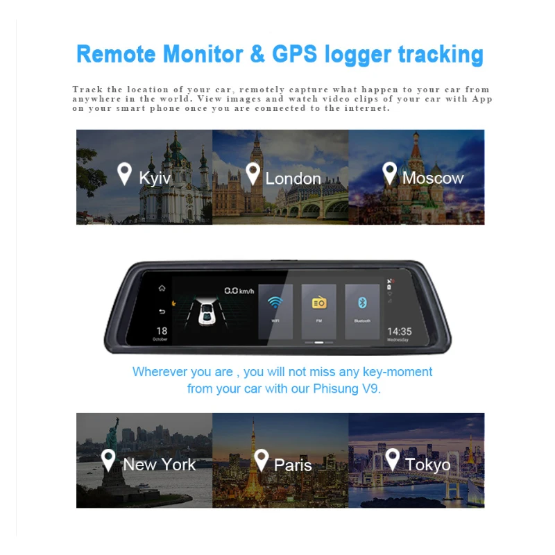 Автомобильный видеорегистратор 4G Car DVR с экраном 10" на Android с функцией стриминга, GPS, Bluetooth, WIFI, ADAS, камерой заднего вида и специальным креплением на зеркало заднего вида.