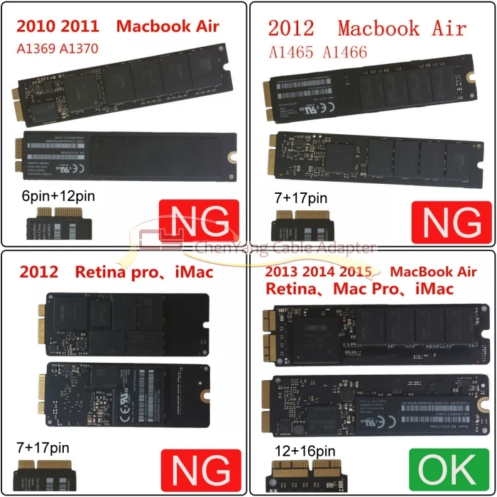 Thunderbolt 3 для PCI Express PCI-E для 2013- Apple Laptop Pro Air SSD кабель для конвертации карт