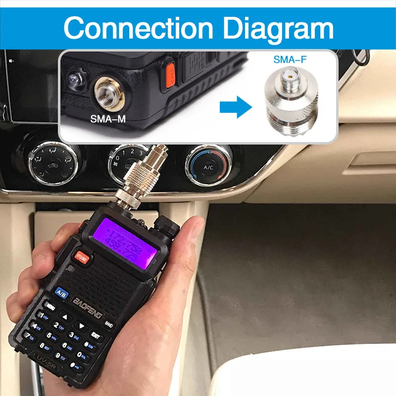 1 шт. Мобильная радио антенна SO239/PL259/UHFMale коаксиальный разъем для Walkie Talkie