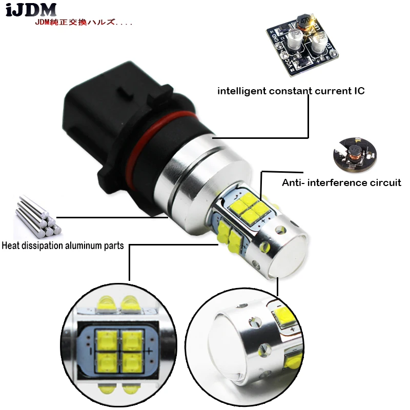 IJDM эксклюзивный дизайн ошибок супер яркий белый 20-SMD P13W PSX26W светодиодный лампы для автомобилей Mazda CX-5 Габаритные огни