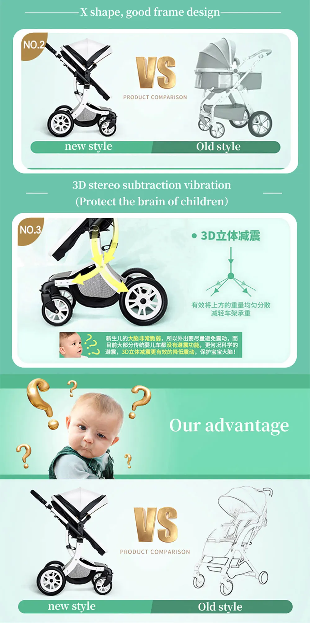 Роскошная детская коляска babyfond, 3 в 1, Модная европейская коляска, костюм для менти и сидения