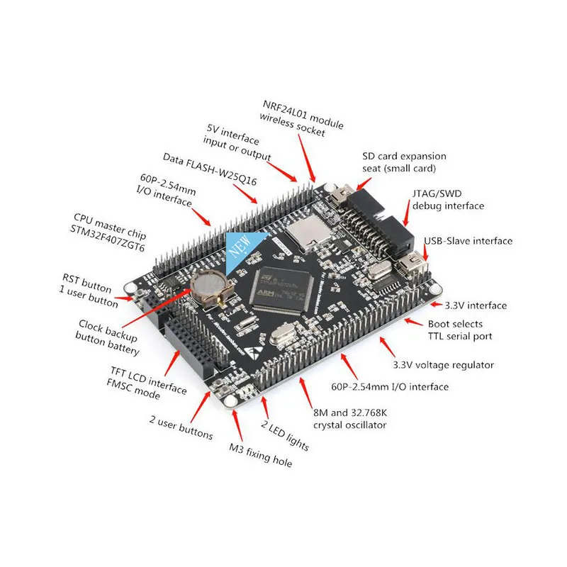 STM32F407ZGT6 STM32 ARM Cortex M4 макетная плата STM32F4 основная плата Cortex-M4