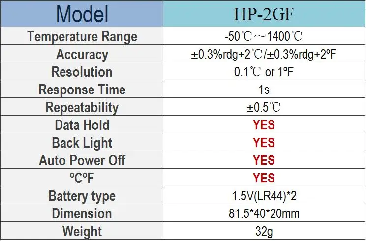 HoldPeak HP-2GF измеритель влажности Мини ЖК-цифровой температуры открытый гигрометр тестер с датой записи