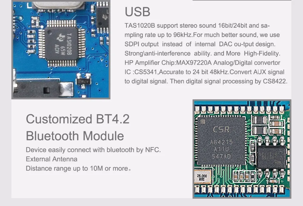 SMSL AD18 80 Вт* 2 CSR A64215 HIFI Bluetooth 4,2 чистый цифровой аудио усилитель оптический/коаксиальный USB DAC декодер с пультом дистанционного управления