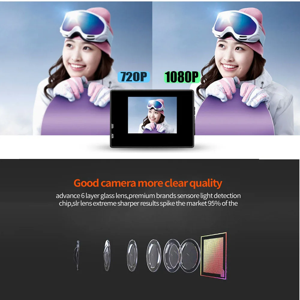 Оригинальная Спортивная камера HD 1080 P, 30 м, водонепроницаемая, 2,0 дюйма, экран, 4 K, Экшн-камера, запись воздушного движения, DV камера go extreme pro
