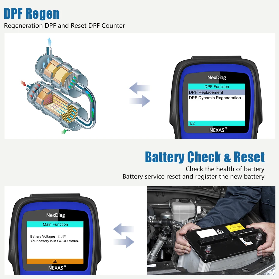 Nexas ND602 OBD2 диагностический инструмент для Jaguar Land Rover ABS SRS подушка безопасности диагностический DPF Сброс масла OBD 2 Автомобильный сканер