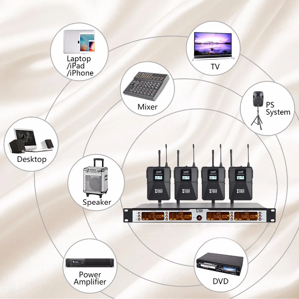 XTUGA SKM4000PLUS профессиональная 4*100 каналов UHF Беспроводная микрофонная система выбор