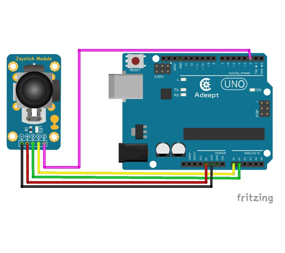 Adeept Новинка джойстик Breakout модуль щит PS2 игровой контроллер для Arduino Raspberry Pi ARM AVR DSP