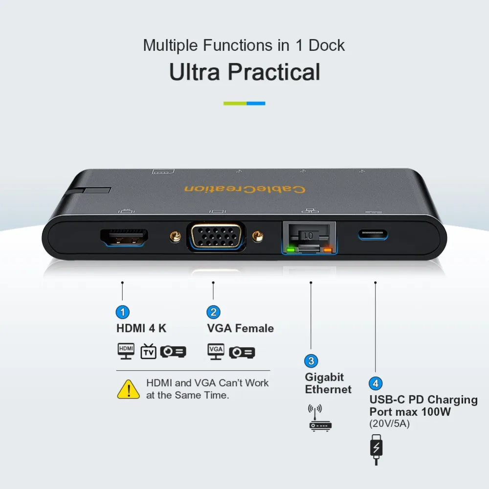 CableCreation USB-C Multifunctional Hub Type C to HDMI-compatible 4K+VGA+USB 3.0+Gigabit RJ45 Ethernet+Card Reader+ PD Charging |